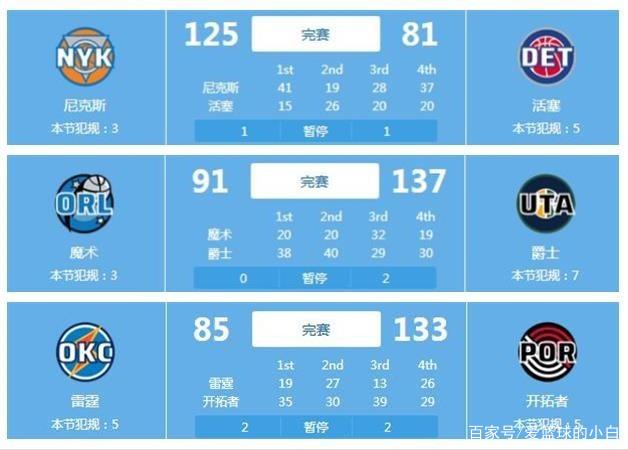 休赛日里主 休赛日里主