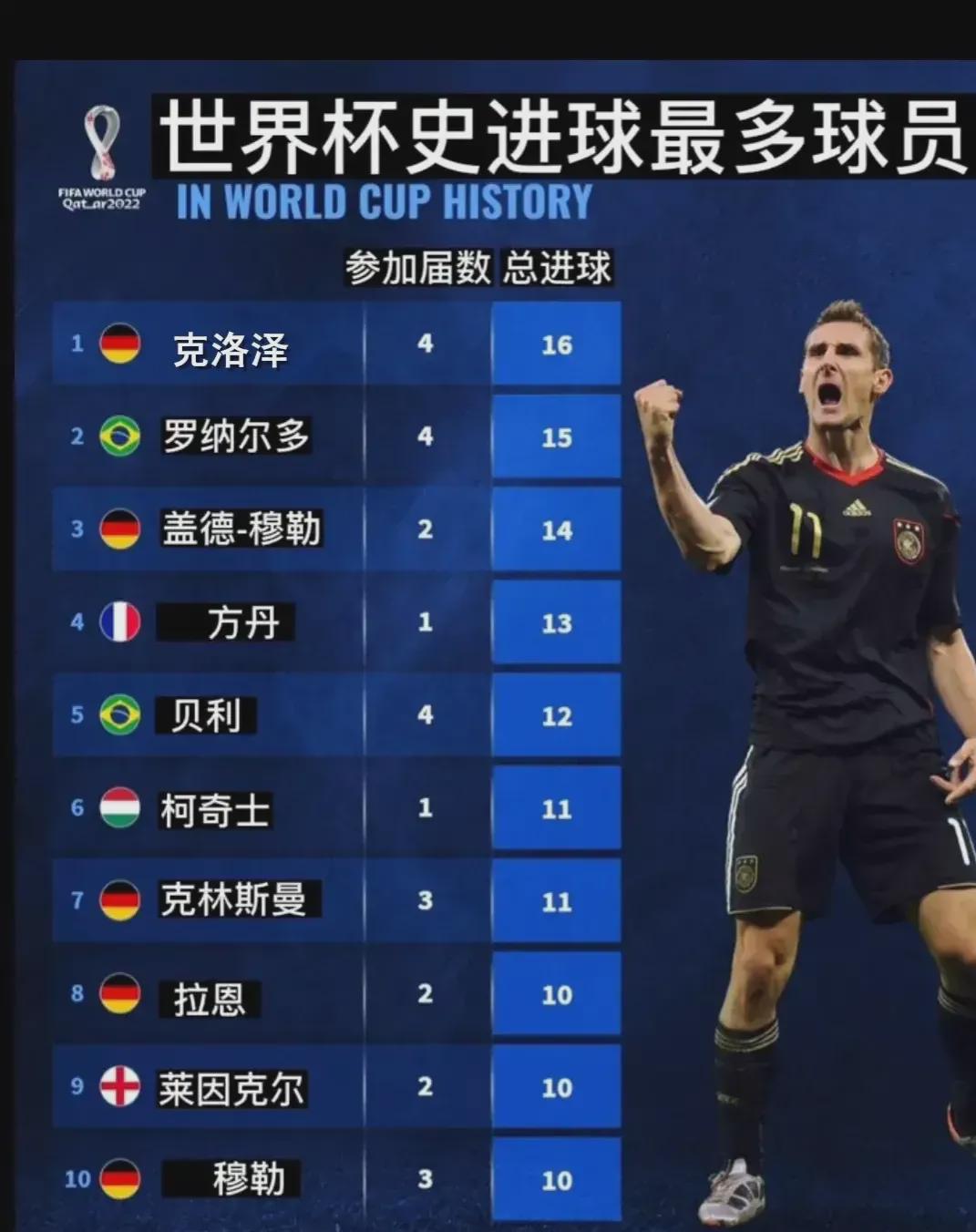 和球隊合練