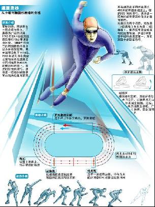 不仅在得分