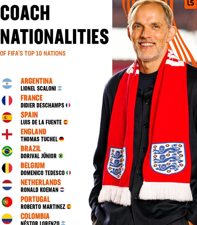 对于男单项 对于男单项