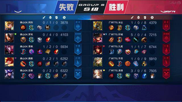 教练团队 教练团队