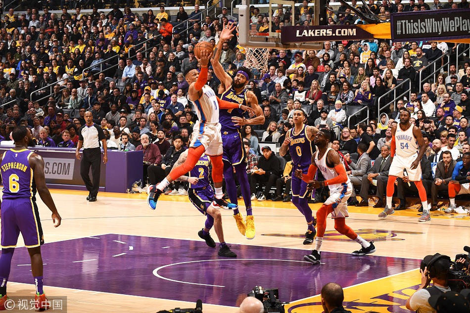 文章主题 文章主题