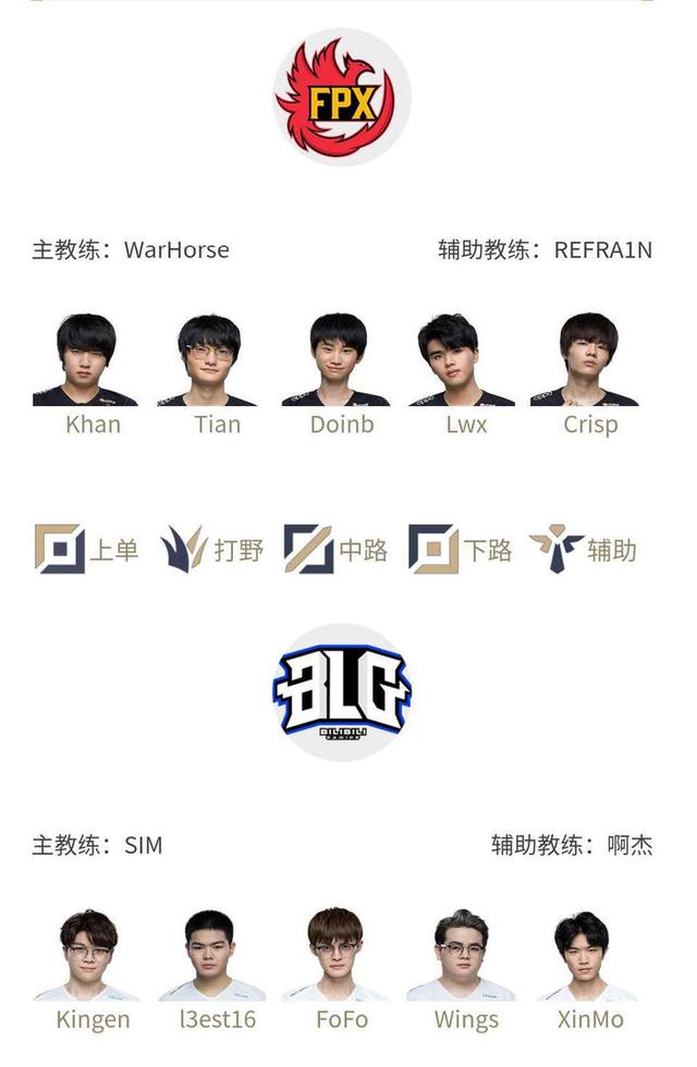 利用掩护创 利用掩护创