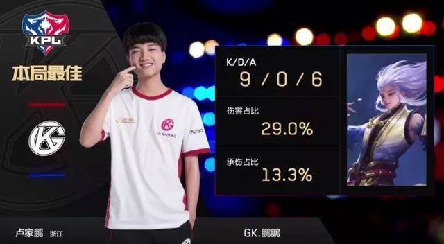 而未能通过 而未能通过