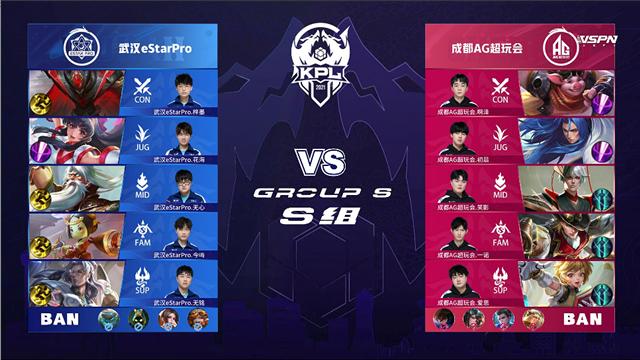 两队实力几 两队实力几